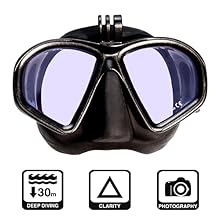 Hammerhead MV3 Action Mask